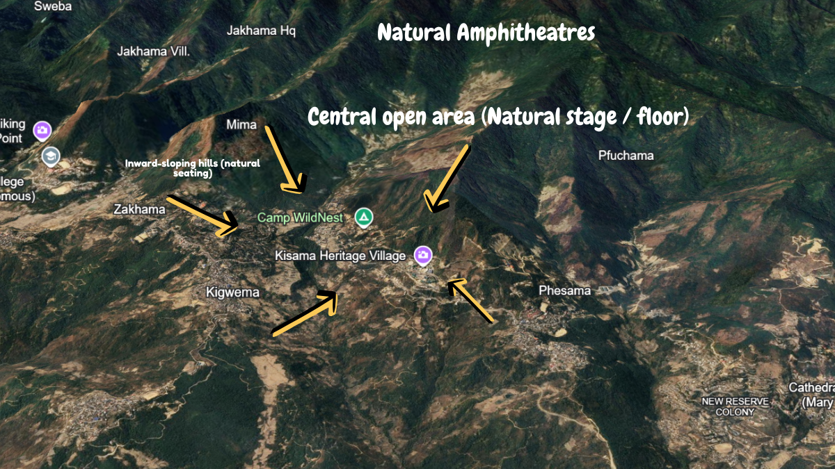 Natural Amphitheatre Terrain in the Hills of Nagaland Kisama Region